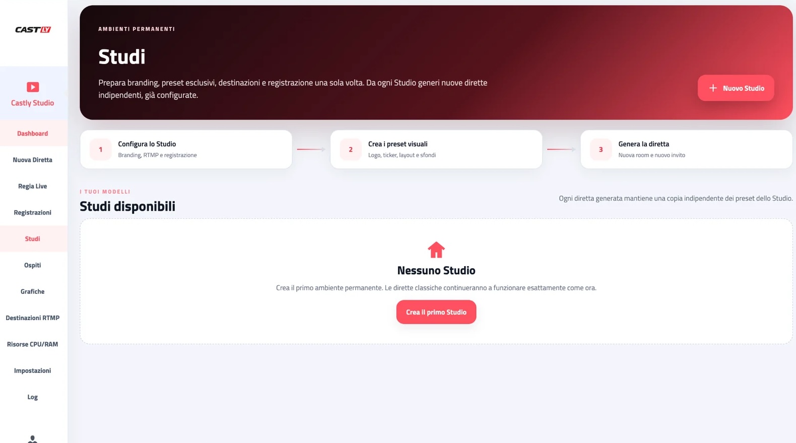 Studi riutilizzabili di Castly Studio